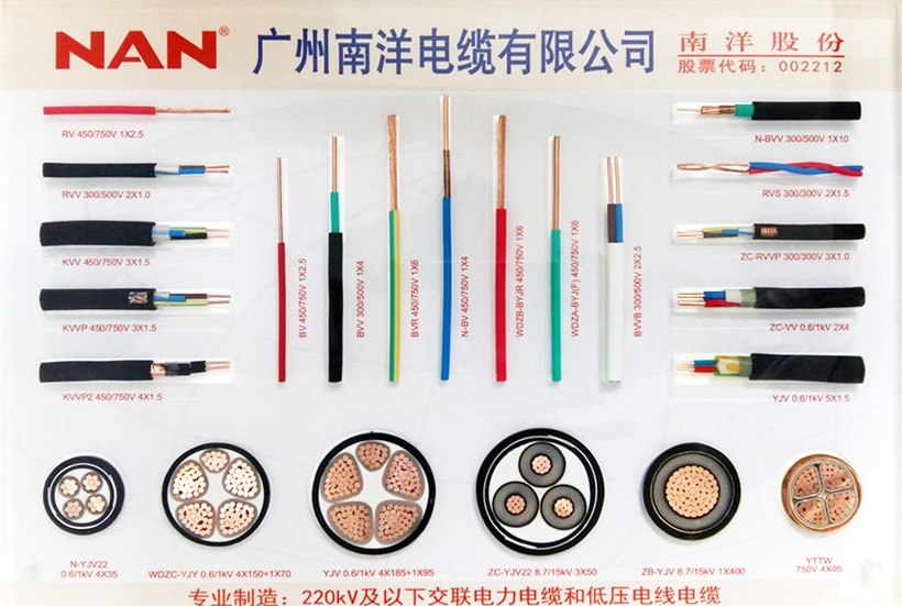 南洋電纜